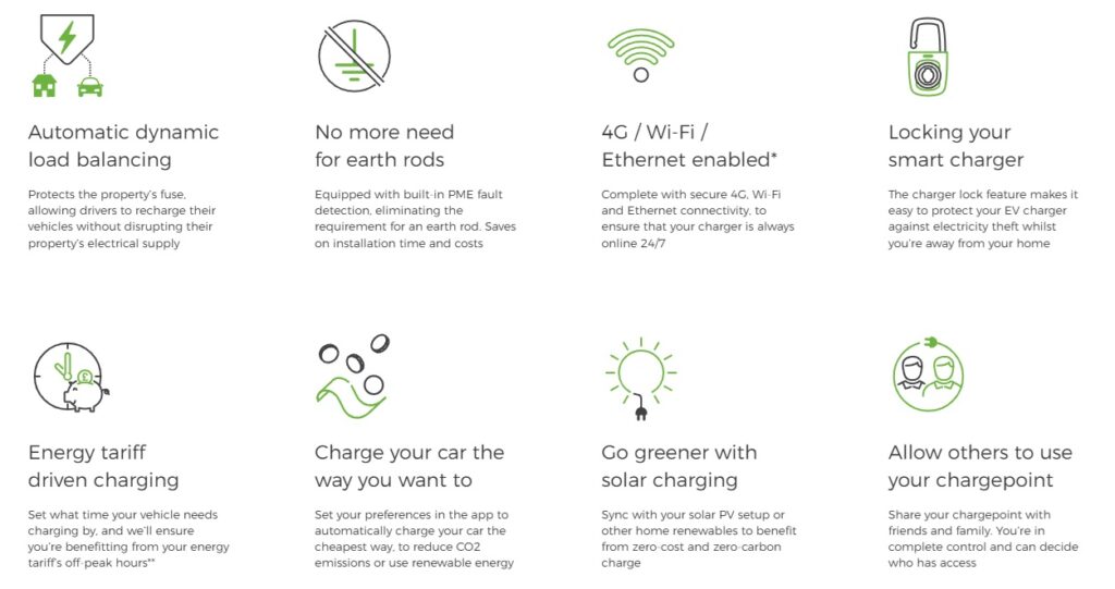 infographic features evo