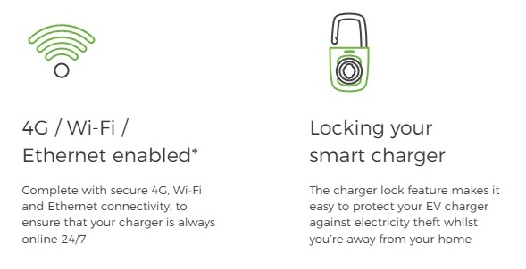 infographic features evo zura wallpod 2