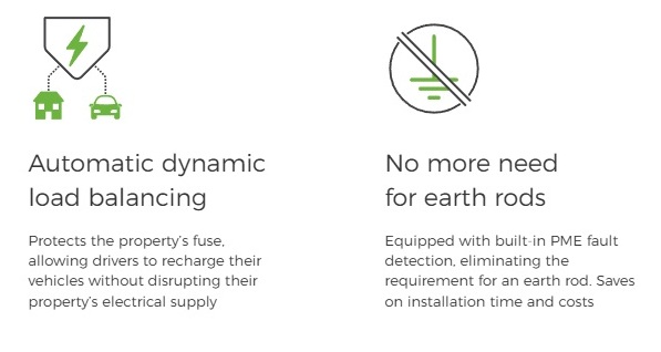 infographic features evo zura wallpod