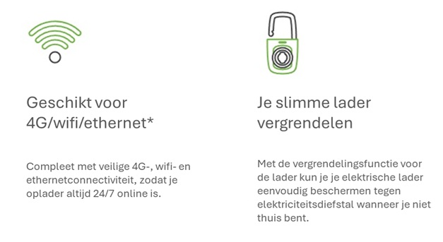 infographic kenmerken evo zura wallpod 2
