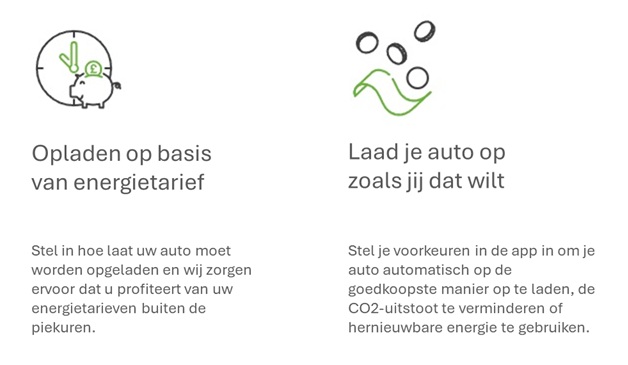 infographic kenmerken evo zura wallpod 3