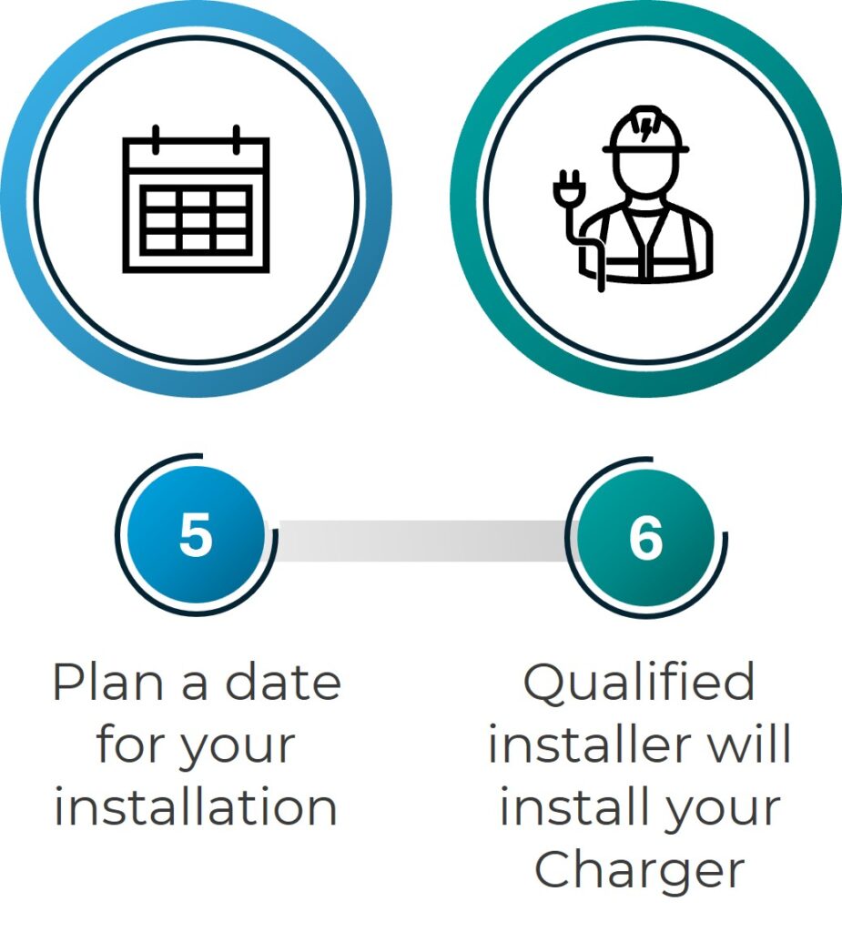 installation process 3