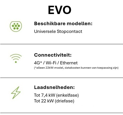 rolec vergelijking evo