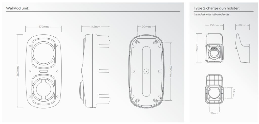 rolec wallpod rolec4020g technical specification drawing