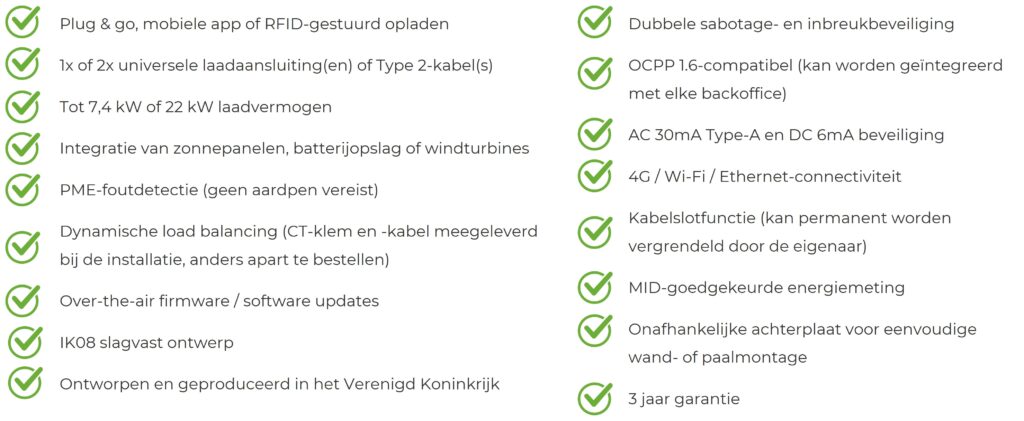 rolec zura rolec 3046b informatie checklist