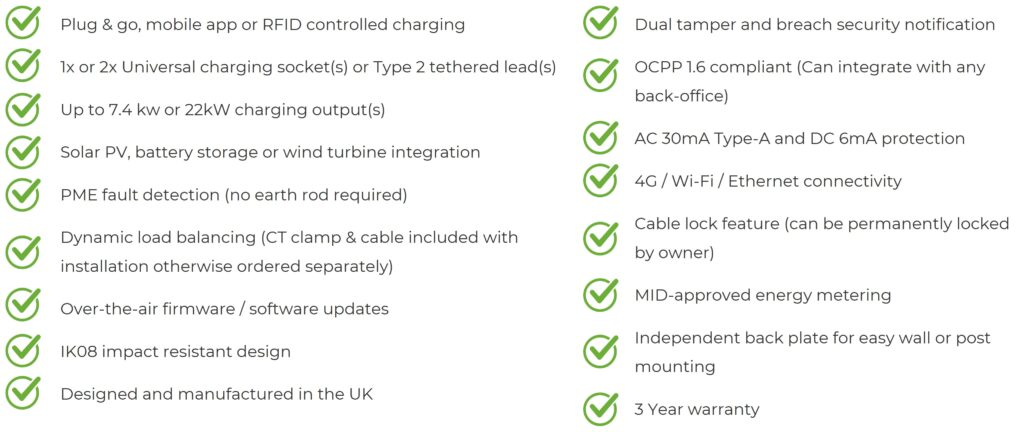 rolec zura rolec 3046b information checklist